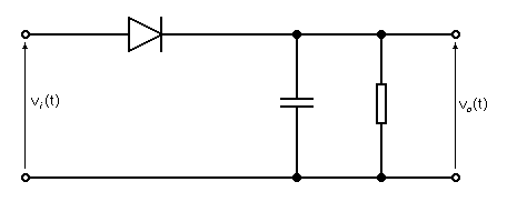 A Slice of Raspberry Pi: Adding an Envelope Detector to convert an RF
