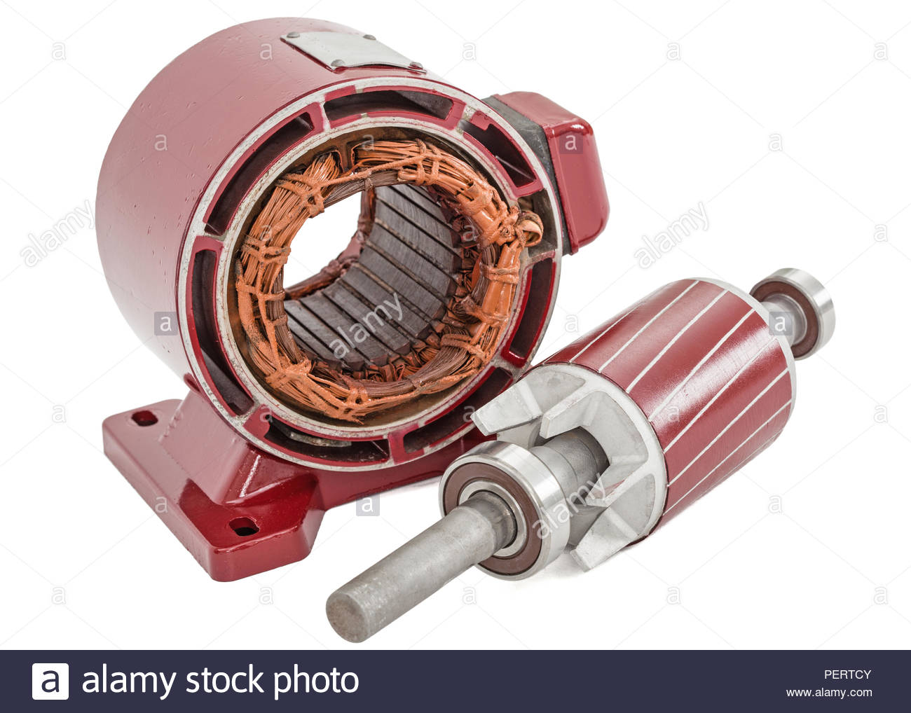 ALL ABOUT INDUCTION MOTORS