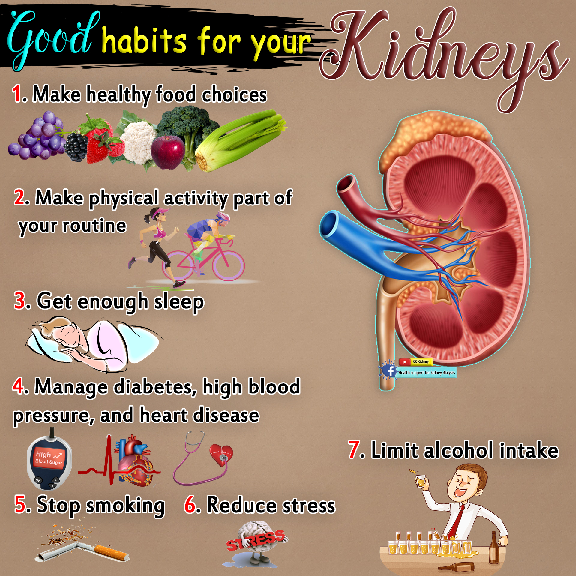Is it really possible to get off kidney dialysis? Good and bad habits
