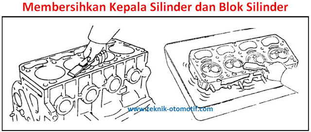 Pemeriksaan Dan Pengukuran Kerataan Kepala Silinder Dan Blok Silinder Obeng Otomotif
