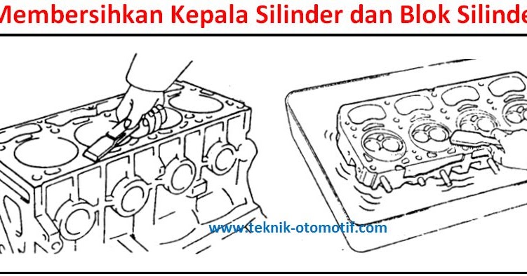 Pemeriksaan Dan Pengukuran Kerataan Kepala Silinder Dan Blok Silinder Teknik Otomotif Com