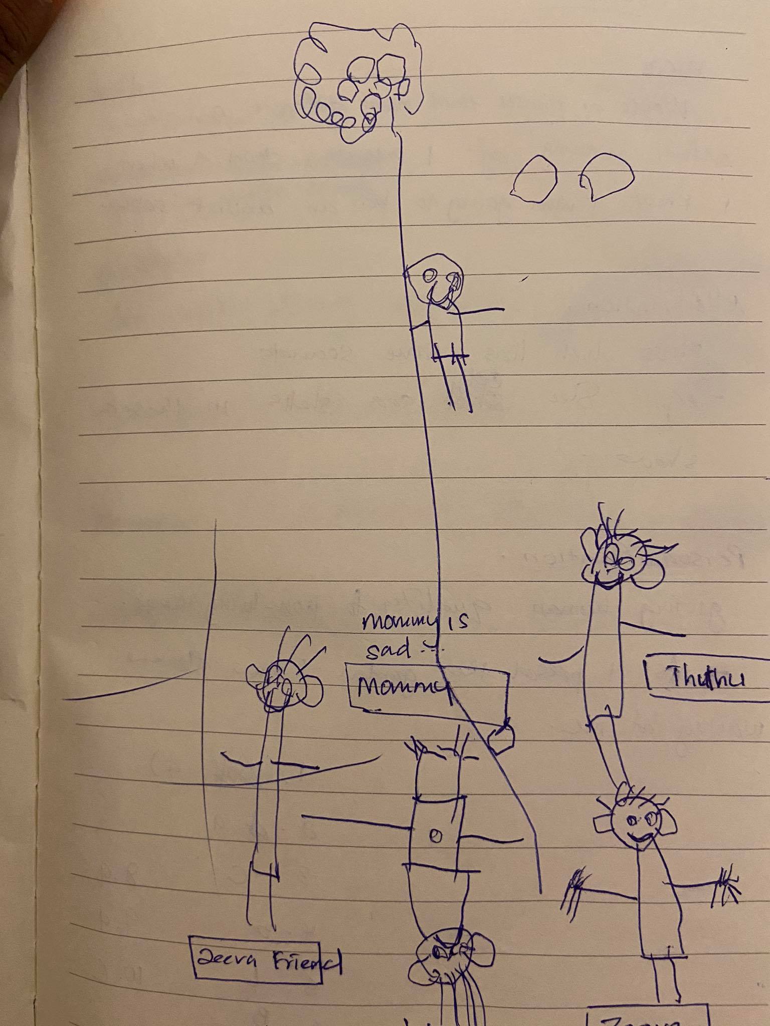 DESCRIBING CHILDREN'S ART