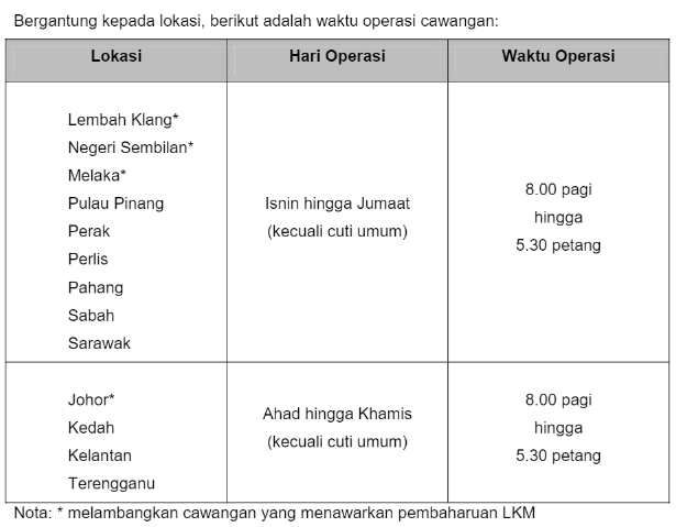 Puspakom temujanji online my LKM APPOINTMENT