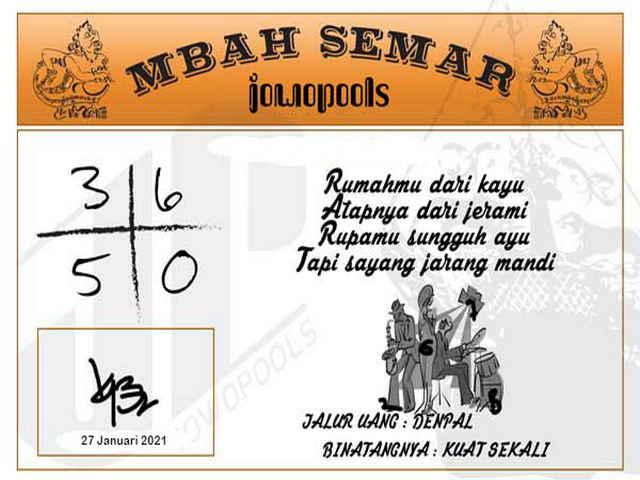 PREDIKSI SGP YOHII