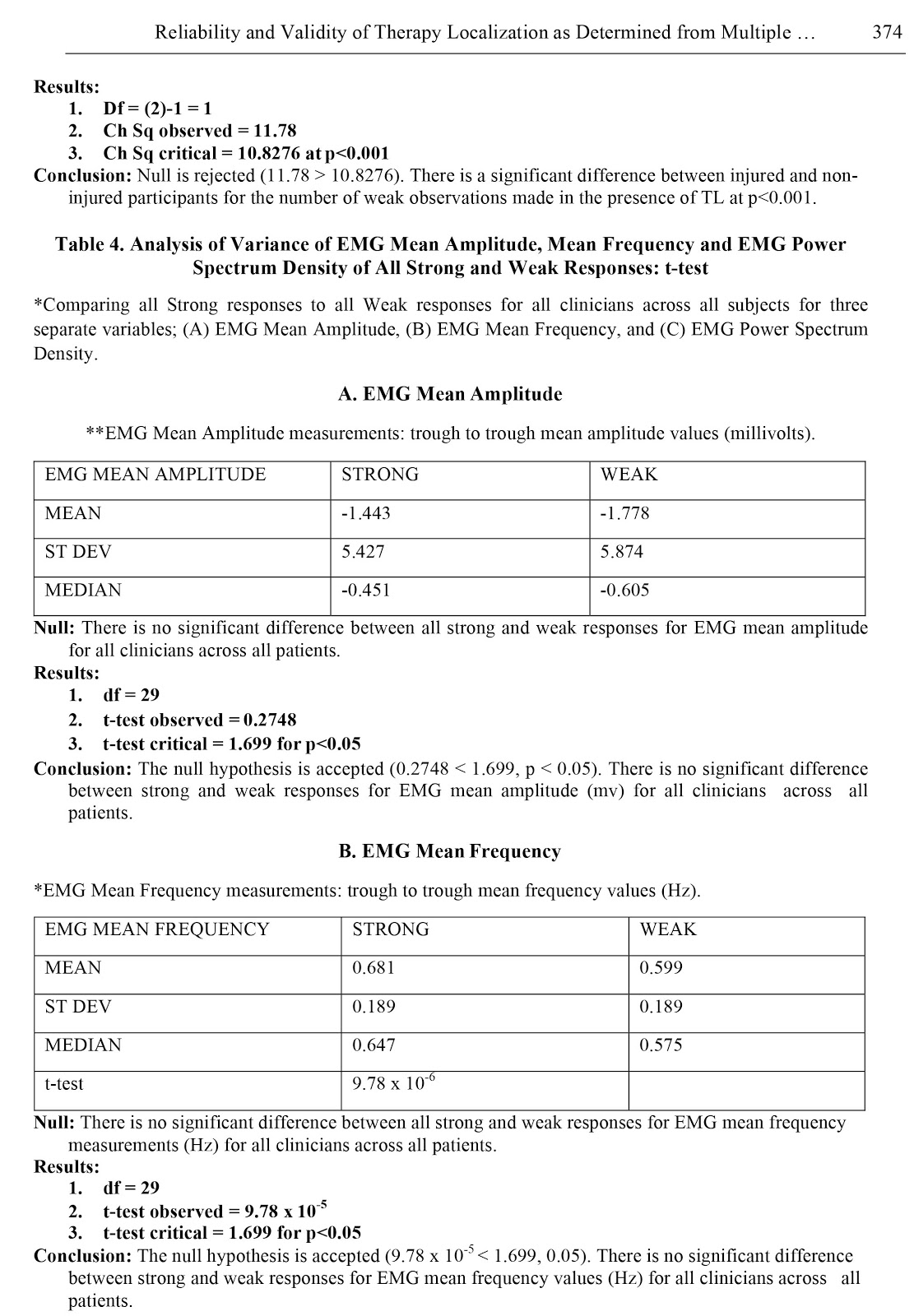 Applied kinesiology research paper