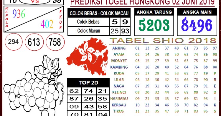 Angka Jitu Togel Minggu Hongkong 02 06 2019 Angka Jitu Togel
