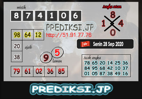 Prediksi Togel Hk Senin 28 September 2020 Hongkong Jitu Prediksi Jp