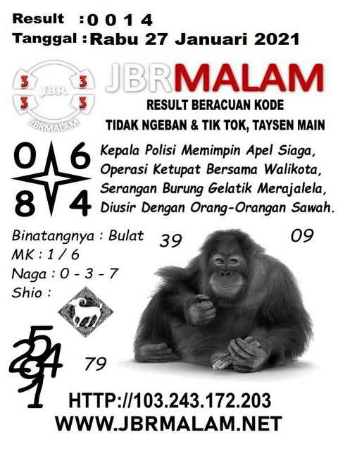 PREDIKSI SGP YOHII