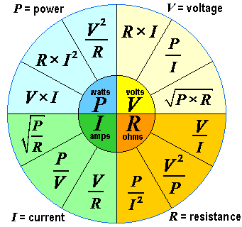 Rumus Mencari Watt W Dan Penjelasannya Basing Basing Aja