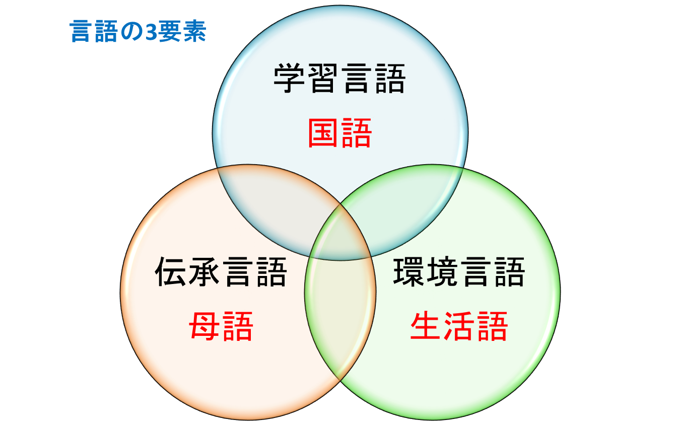 サル天然痘は、アフリカの人間の間で散発的かつ時折流行する感染症です。