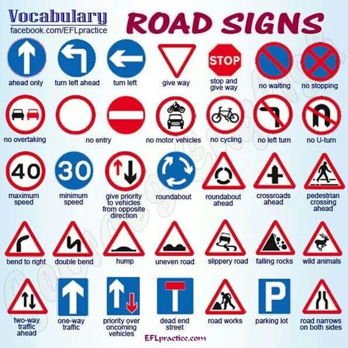 Знаки дорожного движения на английском языке