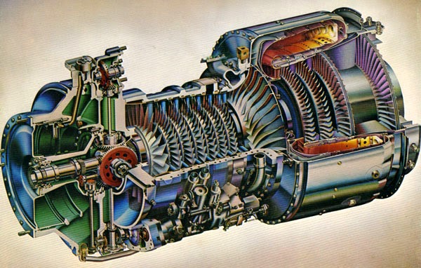 gas turbine engine layout