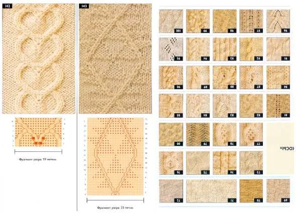 motivos tejidos, patrones crochet, puntos tricot