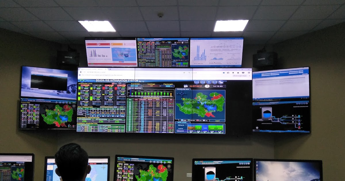 Rtsp порт. Rtsp dahua видеорегистратор. Cam realmonitor channel 1 subtype 1. Dahua камера ip pppoe. 3.