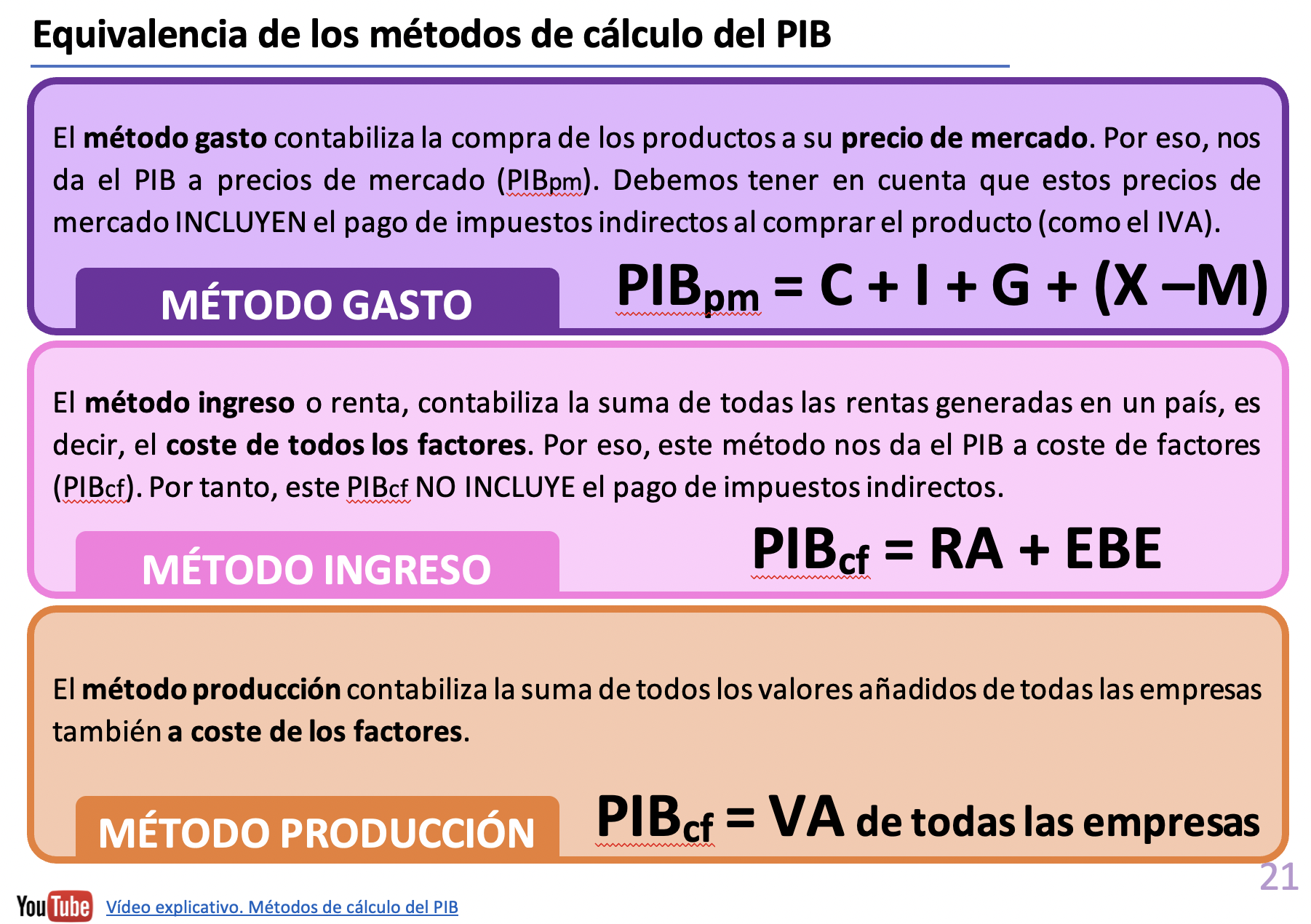 Como calcular la velocidad mediana