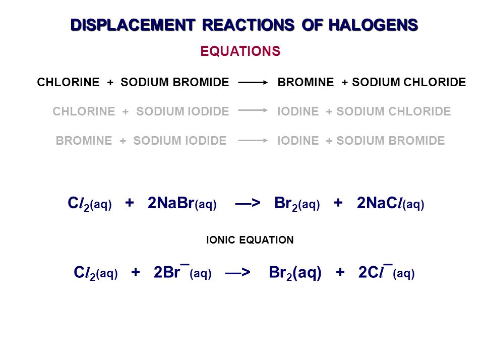 Beccy's Chemistry Revision 2018 Section 2 c) Summary