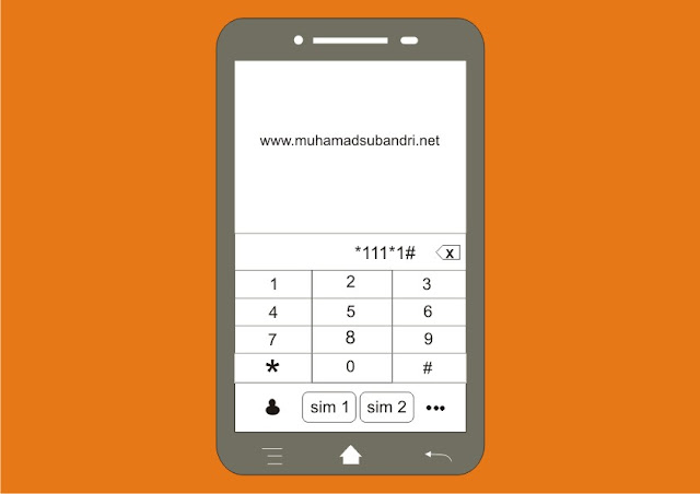 cara mengecek nomor kartu tri dengan mudah - Tutorial Bermanfaat