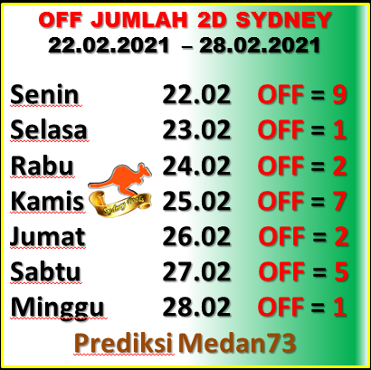 Sydney Rabu 24 02 2021 Medan73 Jitu Prediction