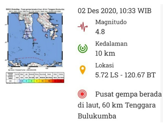 Gempa Berkekuatan 4,8 SR Dirasakan Sampai ke Kepulauan Selayar
