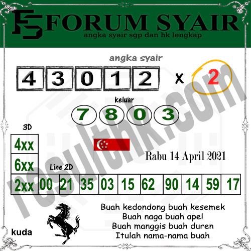 Pojok Prediksi Togel Hari Ini Bocoran Togel Sgp Rabu 14 April 2021