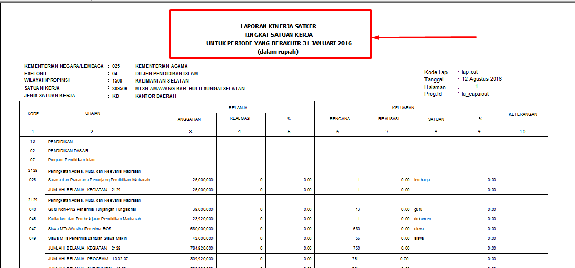 CARA MENGISI CAPAIAN OUTPUT/LAPORAN KINERJA SATKER UNTUK