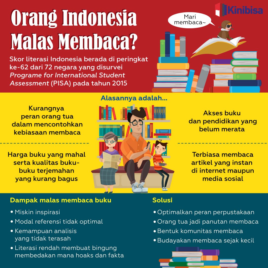 Kelas Baca Puisi