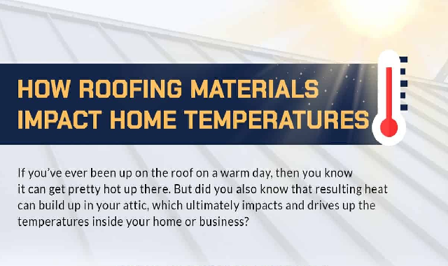 How Different Roofing Materials Impact Home Temperatures #infographic