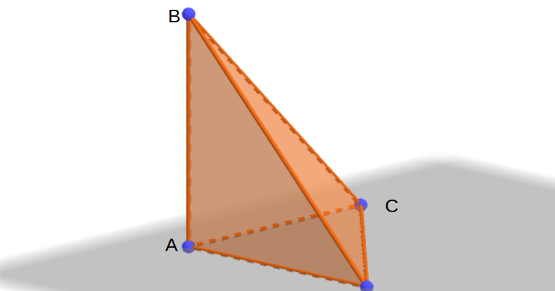 Γραμμικός Προγραμματισμός: Κεφάλαιο 3.2 - Η Μέθοδος Simplex ...