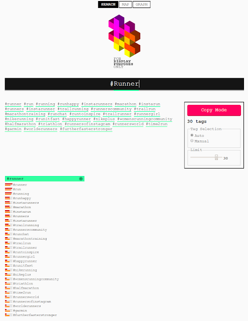 usando-display-purposes-hashtag-instagram-runner