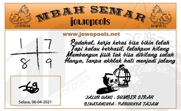 Kode Syair Kalong Hongkong Selasa 06 April 2021 Kode Kalong Kode Syair Kalong Hongkong Selasa 06 April 2021 Kode Kalong