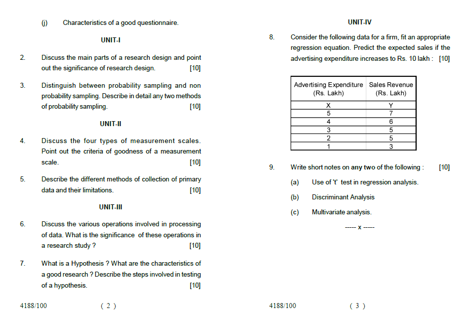 Lucknow University M.A. (Semester-II) BUSINESS ECONOMICS Business ...
