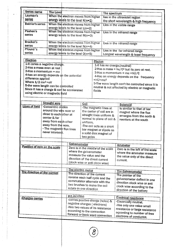 مراجعة الفيزياء لغات للثانوية العامة مستر محمد رزق %25D9%2585%25D8%25B1%25D8%25A7%25D8%25AC%25D8%25B9%25D8%25A9%25D8%25A3%2B%25D9%2585%25D8%25AD%25D9%2585%25D8%25AF%2B%25D8%25B1%25D8%25B2%25D9%2582_008