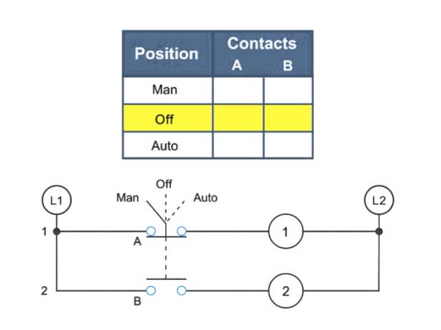 Wiring Diagram Selector Switch 2 Posisi