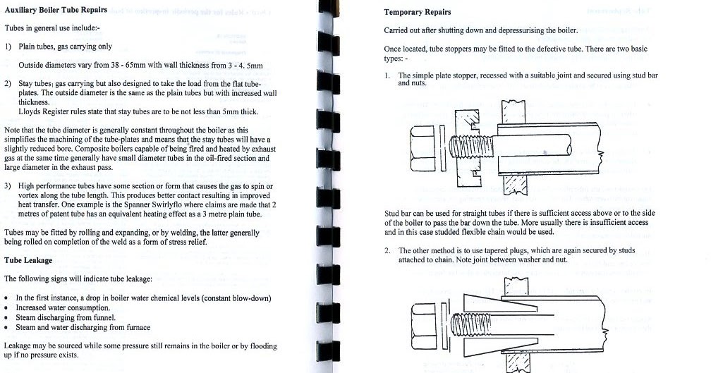 Marine education Complete inspection of all boiler parts, tube leak