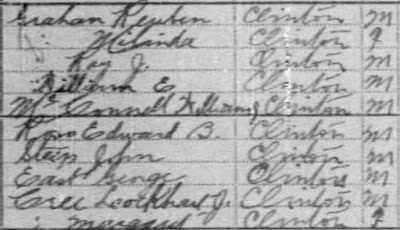 1911 census of Canada, Ontario, district 83, sub-district 17, Clinton Town, p. 13; RG 31; digital images, Ancestry.com Operations, Inc., Ancestry.com (www.ancestry.com : accessed 9 Oct 2012); citing Library and Archives Canada microfilm T-20378.