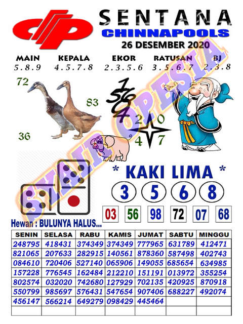 1 New Message Kode Syair Singapore 26 Desember 2020 Forum Syair Togel Hongkong Singapura Sydney