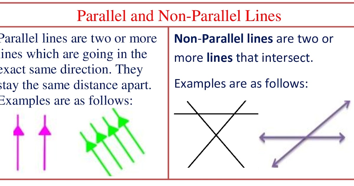 lesson-planning-of-parallel-and-non-parallel-lines-subject-mathematics