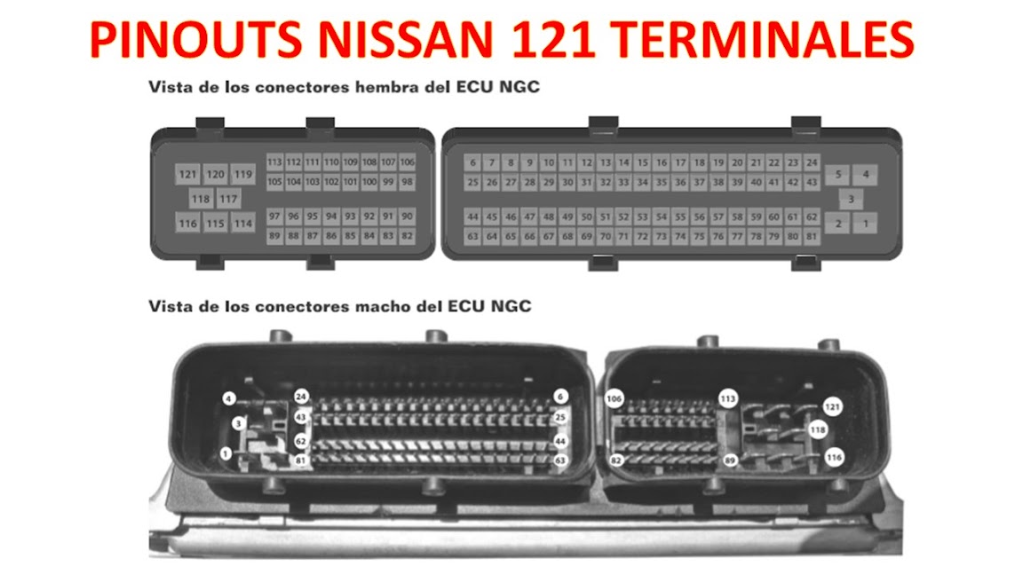 Descargar Diagramas Eléctricos Automotrices Gratis EspaÃ