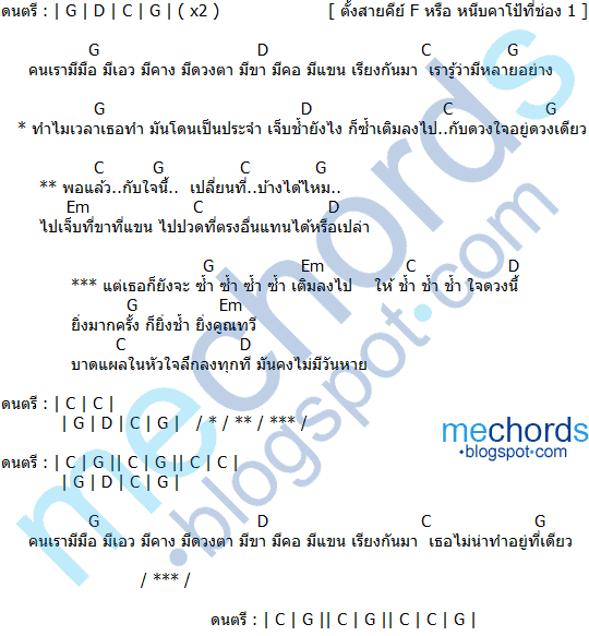 คอร์ดเพลง ซ้ำ ป้าง นครินทร์ กิ่งศักดิ์