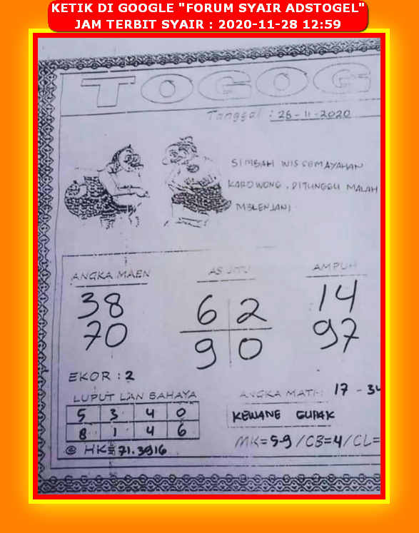 Prediksi Togog Sedang