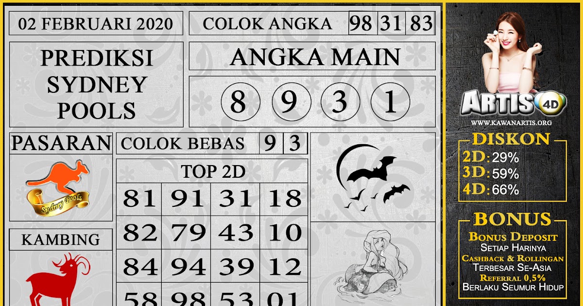 PREDIKSI SYDNEY POOLS 02 FEBRUARI 2021 Bocoran Togel paling Jitu