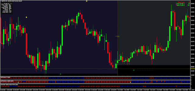 Aizig indicator mq4