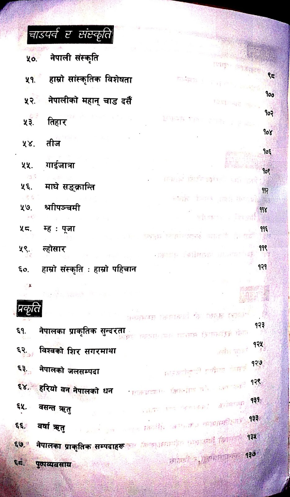 Nepali essay on dashain image