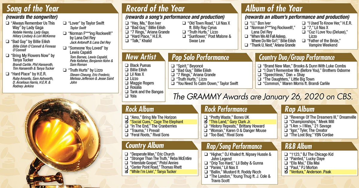 62nd GRAMMY Awards printable ballot (2020) UPDATED! The Gold Knight