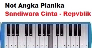 Not Angka Pianika Sandiwara Cinta Repvblik Calonpintar Com