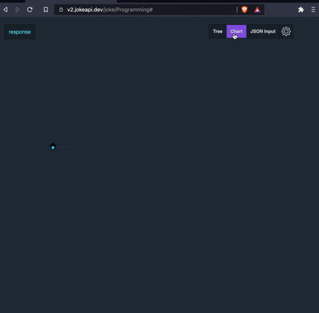 json beautify extension json beautify extension