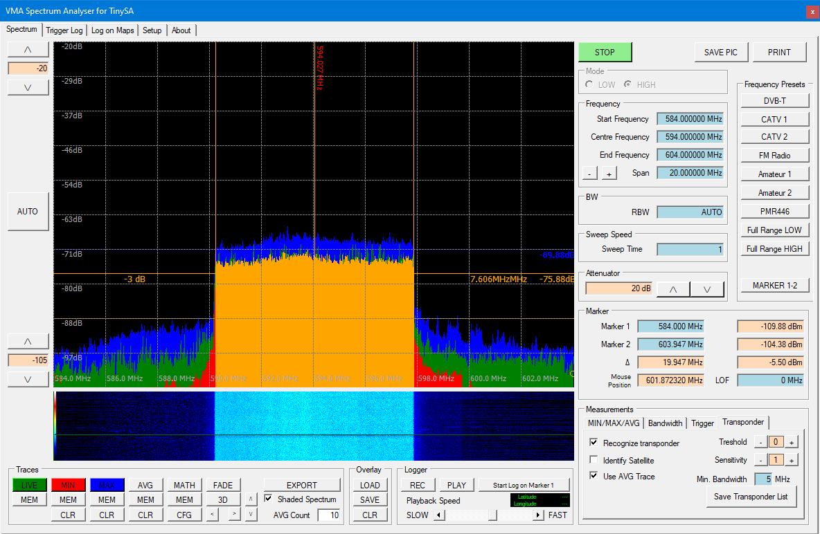 VMA Simple Spectrum Analyser for TinySA