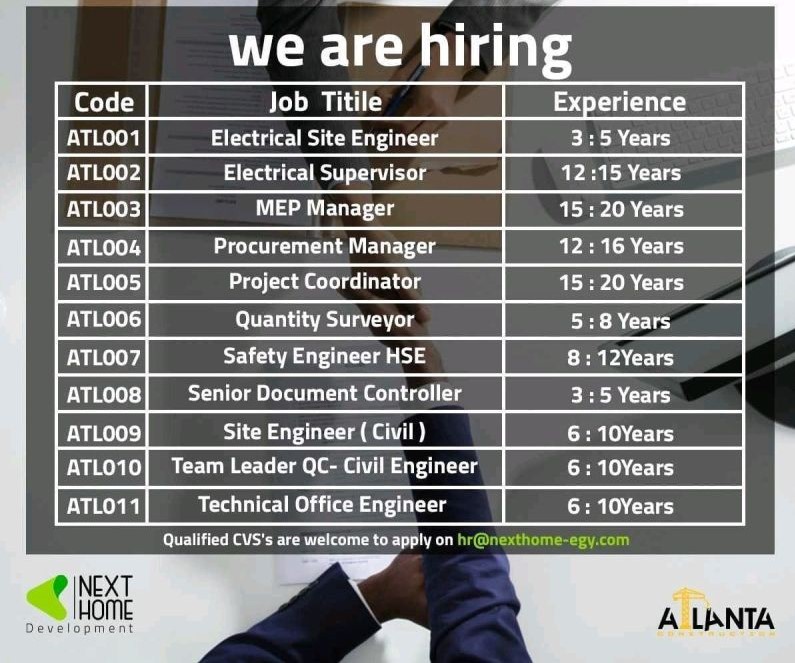 HSE Insider ( 10 ) HSE/EHS/SAFETY JOBS MARCH 2021