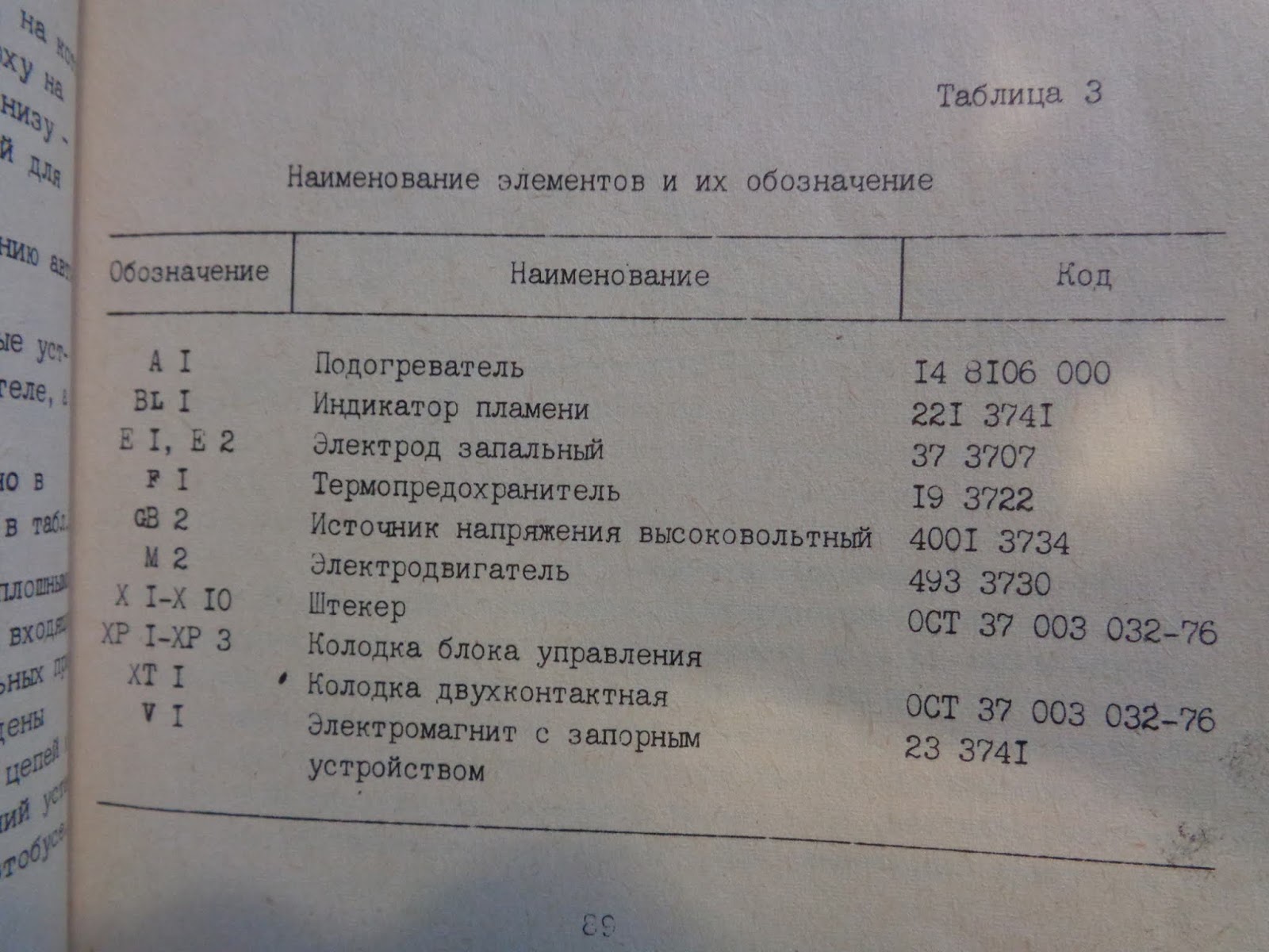 Авто-электрик : Схема подключения жидкостного подогревателя Webasto