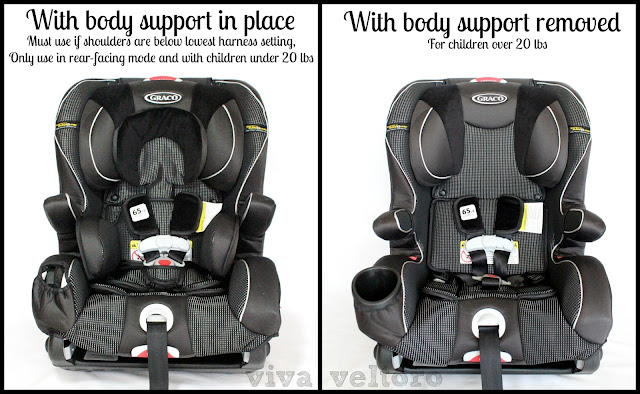 Graco Smart Seat